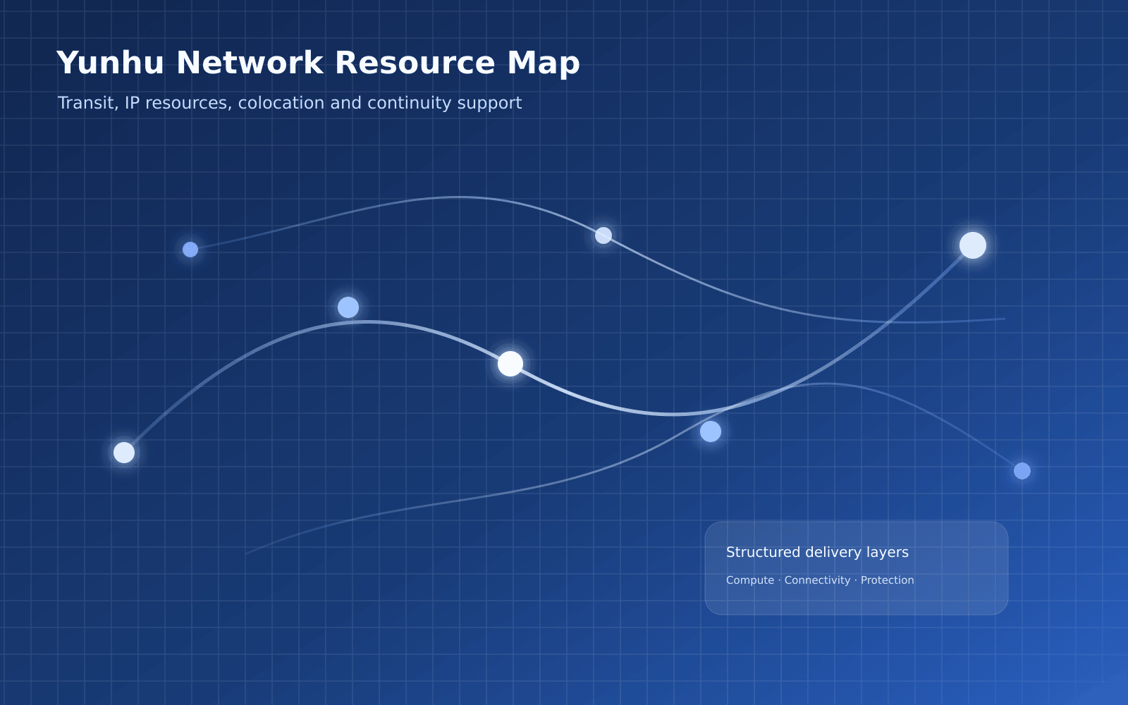 Yunhu network resource map
